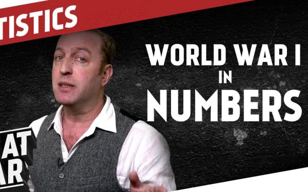 Dokumentarni Statistika Prvog svetskog rata (WWI in Numbers)